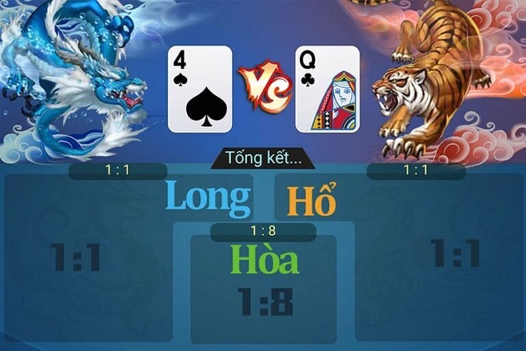 Các loại cược phổ biến trong game Rồng Hổ trên Rikvip